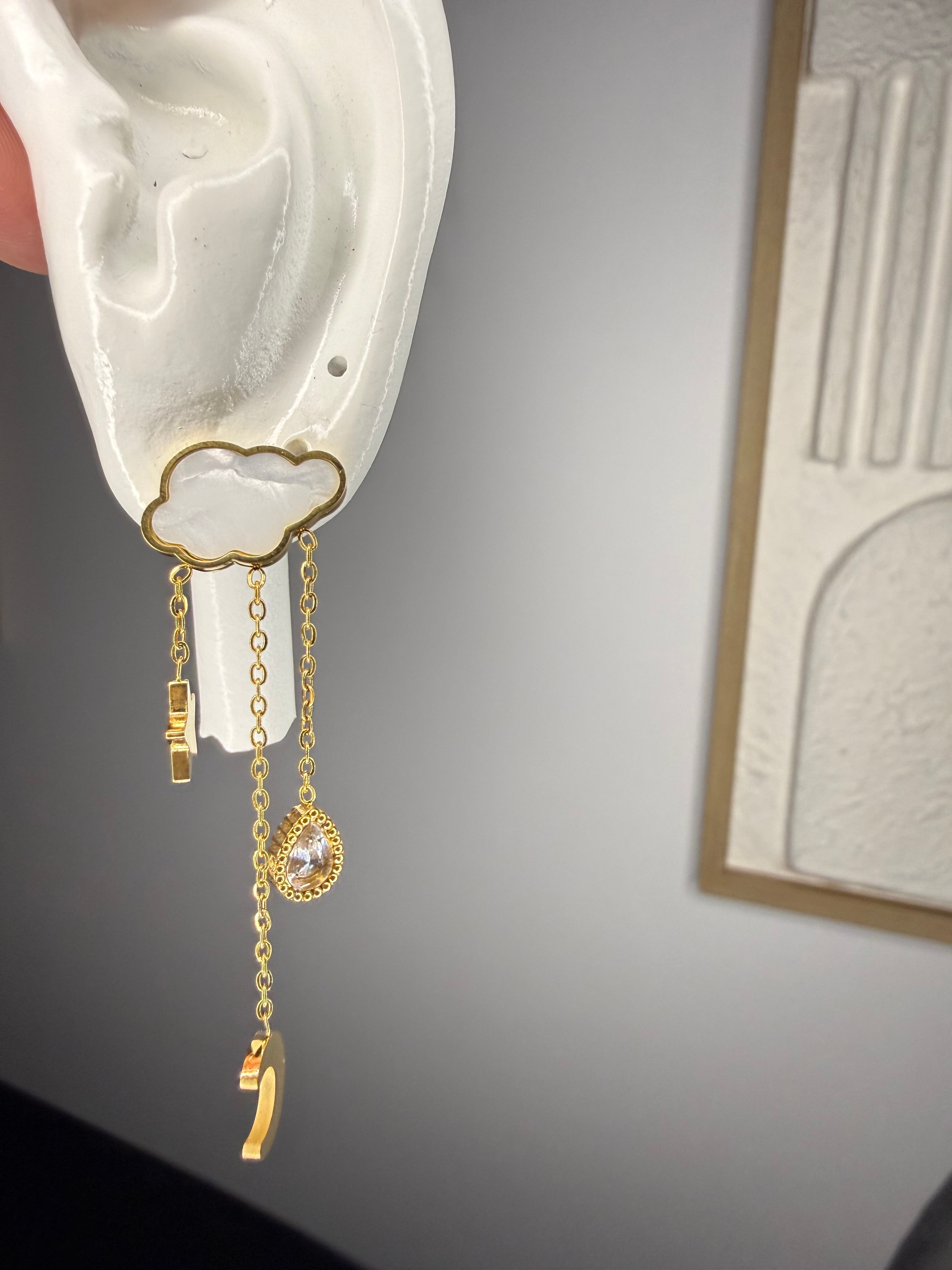 Boucle d’oreille « Angela »